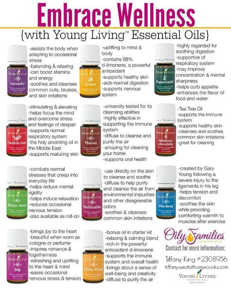 young living|YL Essential Oils/Health and Wellness Products All Day, Every。